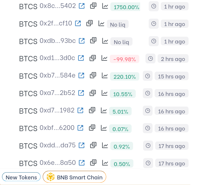 New Tokens widget allows you to find token by its name. List includes basic information and links related to the Tokens, including liquidity change info.
