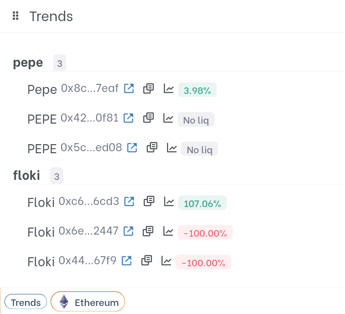 We detect new tokens with the same or similar names and list these as Trends for each blockchain. You can see what is trending, for example what big token may launch soon. More tokens with the same name means the scammers are trying to cheat you but at the same time it means project is big enough for bad actors to action. You can then check social / telegram links and do your own research.